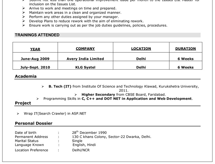 careerana-resume-development-services-resume-writing-samples-first-naukri-mid-career-senior